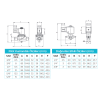 Tork 1/4 KAYNAKLI 2,5 MM ORIFISLI DİREKT TIP SOLENOID VANA 220V