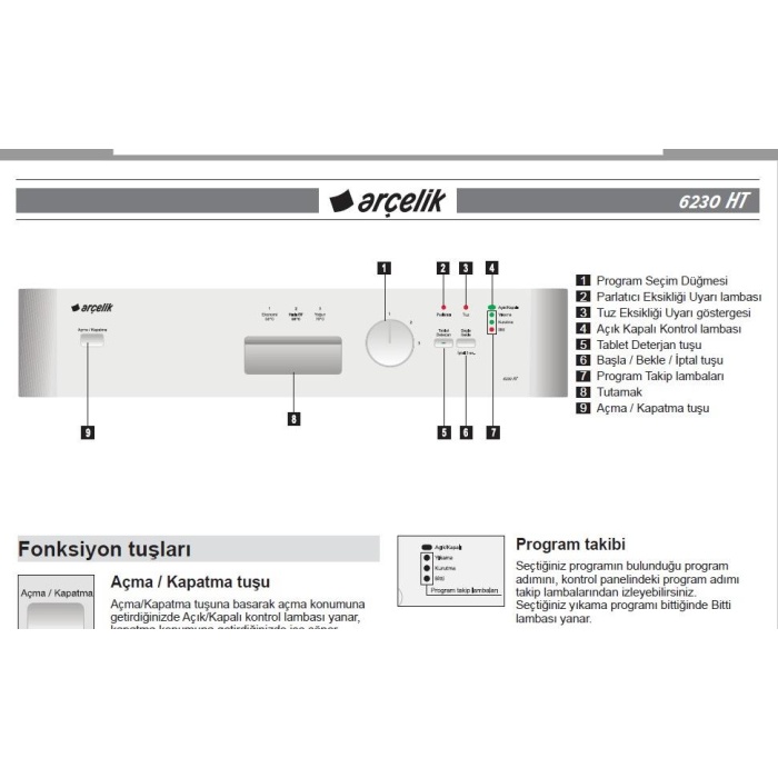Arçelik 6230 HT Bulaşık Makinası Kart (A4-S ) (A483) 1899610910