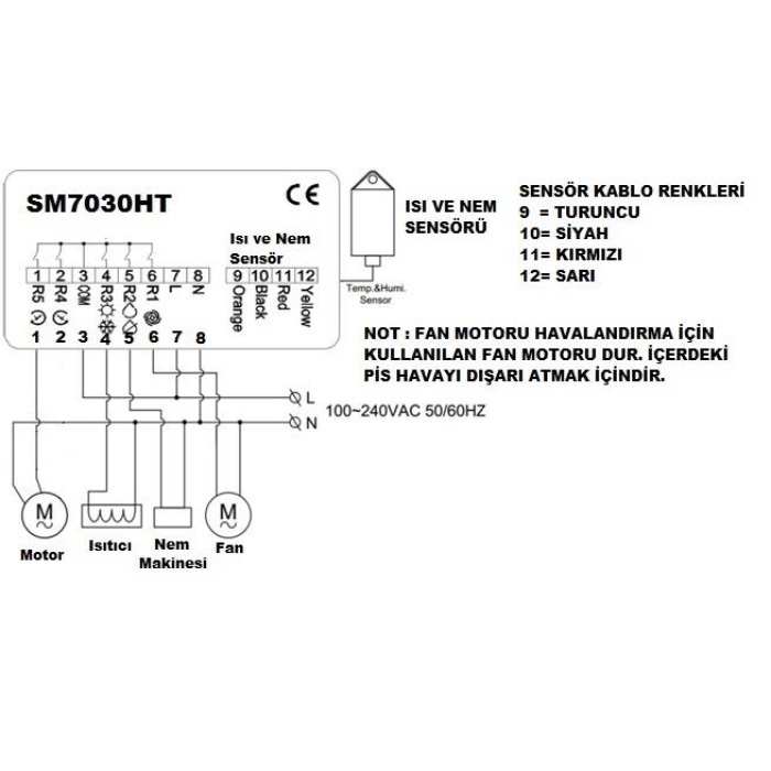 Kuluçka Makinası Termostat  SM7030HT ( ISI + NEM + MOTOR KONTROL + ALARM FONKSİYONLU )