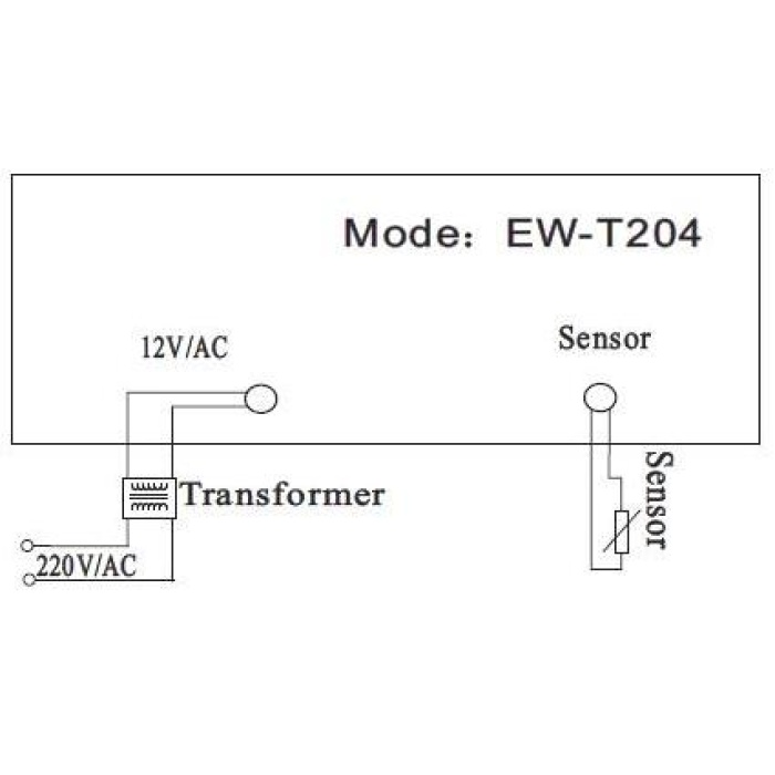 Eliweli EW-T204 Dijital Termometre