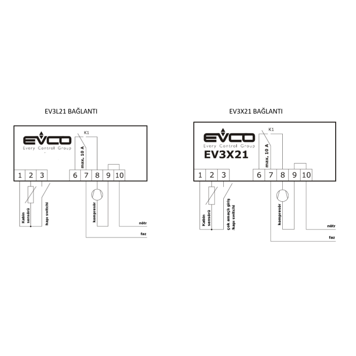 Evco EV3L21N7 Dijital termostat ( Tek Proplu ) Dokunmatik