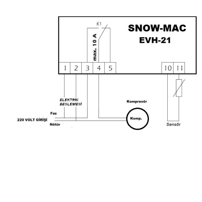 SNOW-MAC  EVH-21 Dijital termostat (EVKB21N7VCFXX01 Dijital termostat YERİNE )