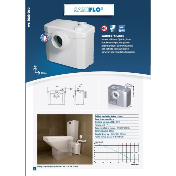 Saniflo - WC Fos.Tahliye Cihazı - 12 Lt