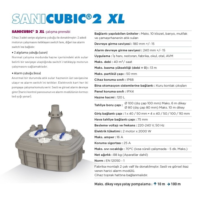 Sanicubic 2 VX - IP 68 (Çift Motor) - 120 Lt - Monofaze