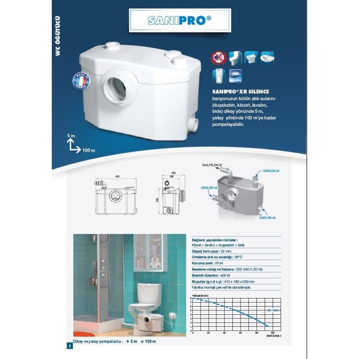 Sanipro XR - WC+3 Ünite Fos. Tah. Cihazı - 16 Lt