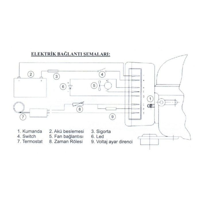 12V/24V Buzdolabı Kompresörü AK-65