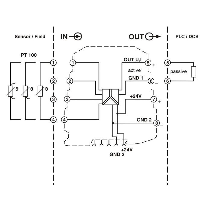 2864273 MINI MCR-SL-PT 100-UI-NC