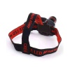 Pilli Zoomlu Kafa Feneri Watton Wt-054