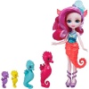 Enchantimals Aile Oyun Setleri - GJX43-HCF73