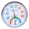 Comfortable Meter Termometre ve Nem Ölçer