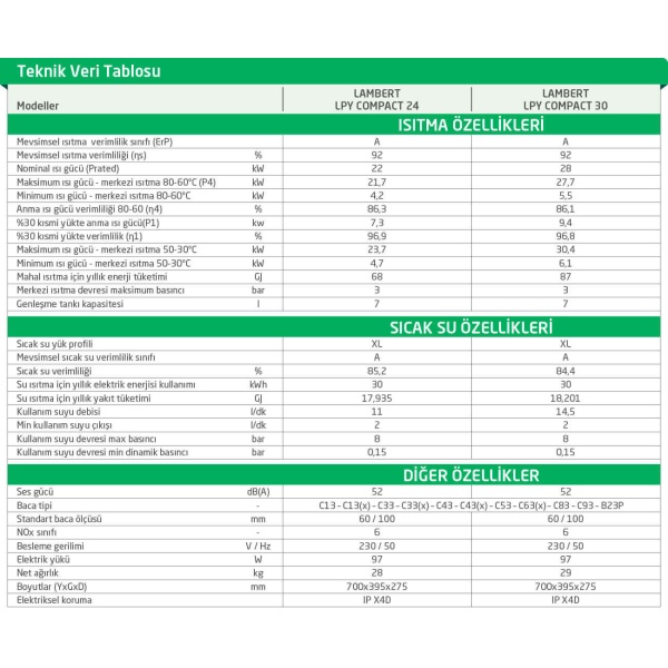 Lambert Compact Lpy 30 Premix Yoğuşmalı Kombi