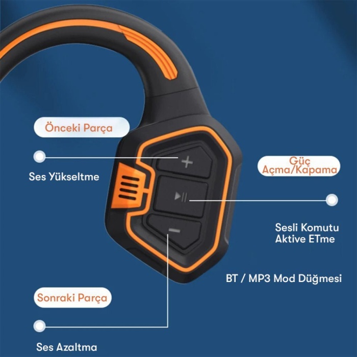 As9 Suya Dayanıklı Bluetooth Kulaklık - Ürün Rengi : Siyah -