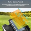 POWER LED BEYAZ SOLAR KAFA LAMBASI FENERİ TYPE-C ŞARJLI 73X77X55MM WH-8868A (4549)