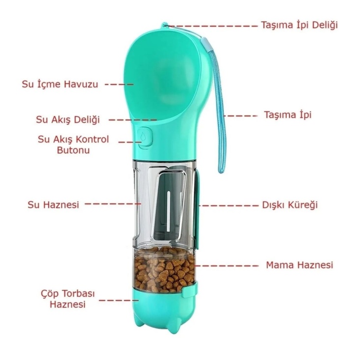 Taşınabilir Hazneli Mama Kaplı ,Kaka Poşetli Kedi,Köpek Suluğu-300ml 