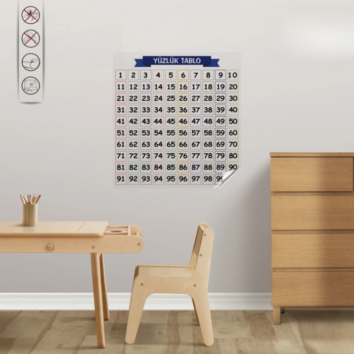 Matematik Öğreten Yüzlük Tablo Duvarda İz Bırakmaz Akıllı Kağıt Yapışkansız Statik  60x60 cm 