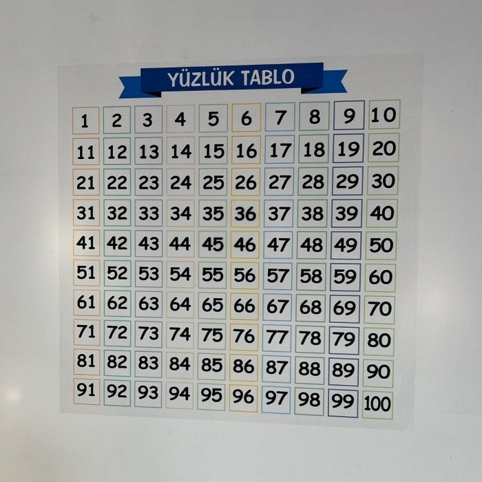 Matematik Öğreten Yüzlük Tablo Duvarda İz Bırakmaz Akıllı Kağıt Yapışkansız Statik  60x60 cm 