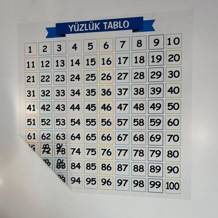 Matematik Öğreten Yüzlük Tablo Duvarda İz Bırakmaz Akıllı Kağıt Yapışkansız Statik  60x60 cm 