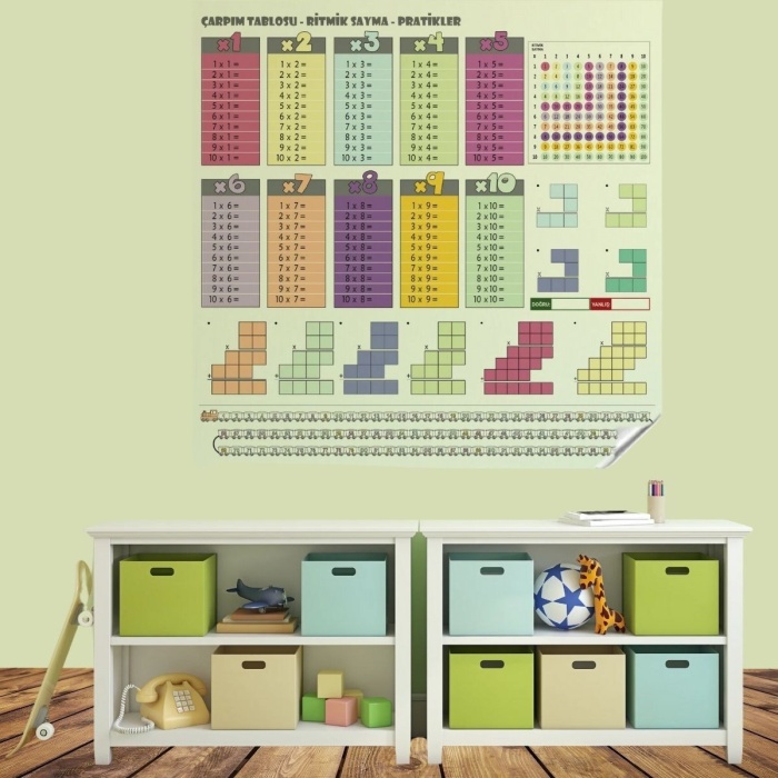 100x100cm Statik Kağıt Renkli Çarpım Tablosu 