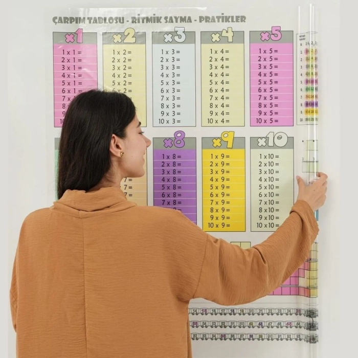 100x100cm Statik Kağıt Renkli Çarpım Tablosu 