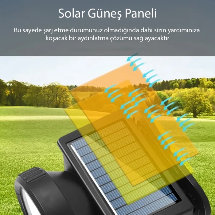 POWER LED BEYAZ SOLAR KAFA LAMBASI FENERİ TYPE-C ŞARJLI 73X77X55MM WH-8868A (4549)