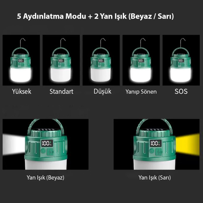 24 LED 5 AYDINLATMA MODU + 2 YAN IŞIK (BEYAZ / SARI) 1200 MAH SOLAR KAMP LAMBASI V65-3 (4549)
