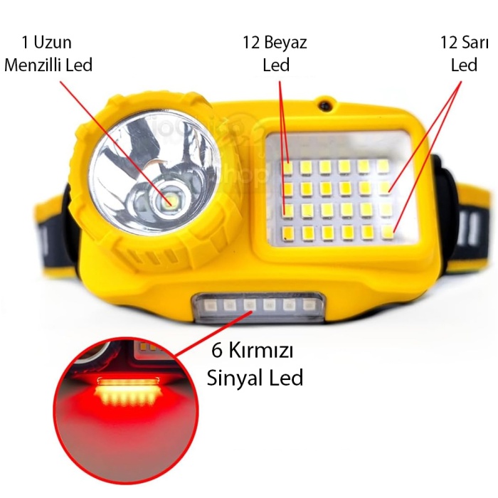 SARI 10 WATT SENSÖRLÜ 1 LED 24 SMD LED 11 IŞIK MODLU KAFA LAMBASI (4549)