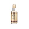 WELLA DURULANMAYAN MUCIZE SAC SERUMU 100ML