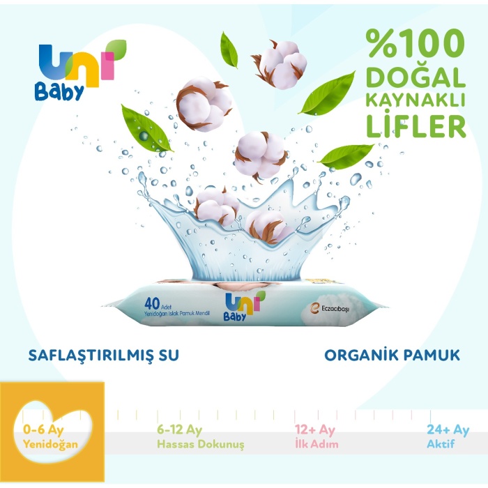 Uni Baby Yenidoğan Islak Mendil 40lı