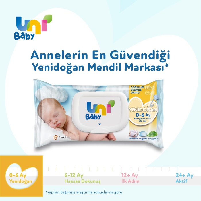 Uni Baby Yenidoğan Islak Mendil 40lı