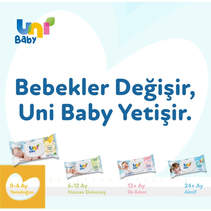 Uni Baby Yenidoğan Islak Mendil 40lı