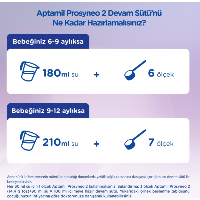 Aptamil Prosyneo 2 Devam Sütü 400 g 6-12 Ay