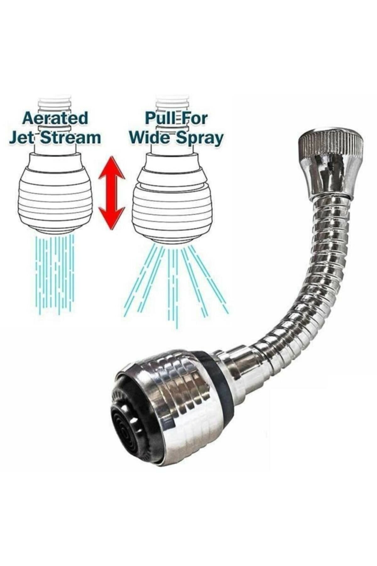 360 derece Pratik Turbo Flex 2 Fonksiyonlu Esnek Musluk Başlığı Tak Kullan  1410