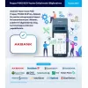 Propay P1000-ECR Android Yazarkasa Pos 20 Adet Rulo Hediye