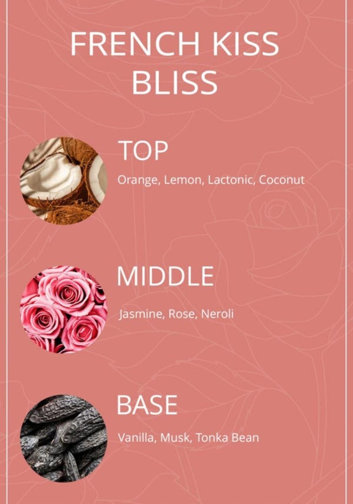 Cottonhill Body Mist CB1001