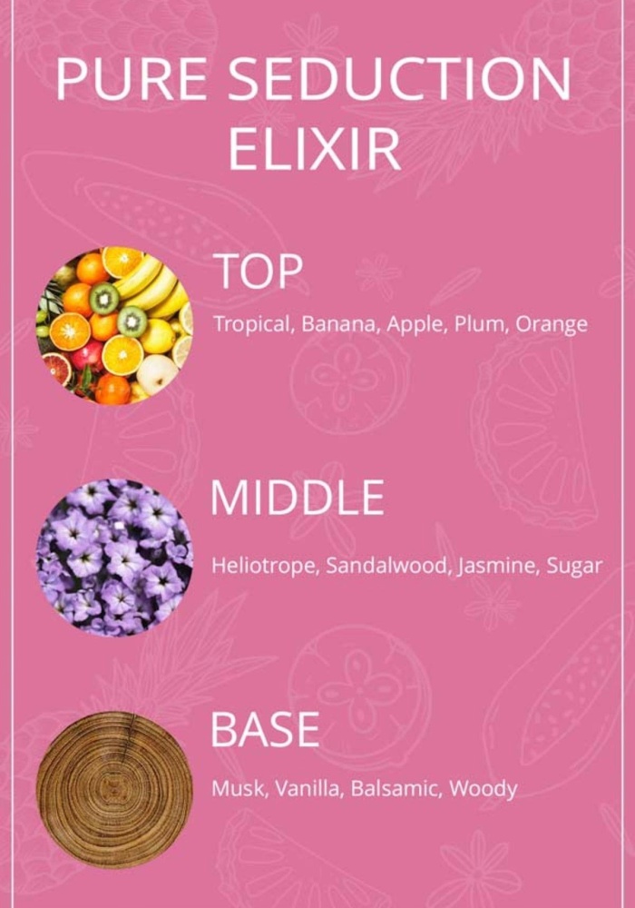 Cottonhill Body Mist CB1001