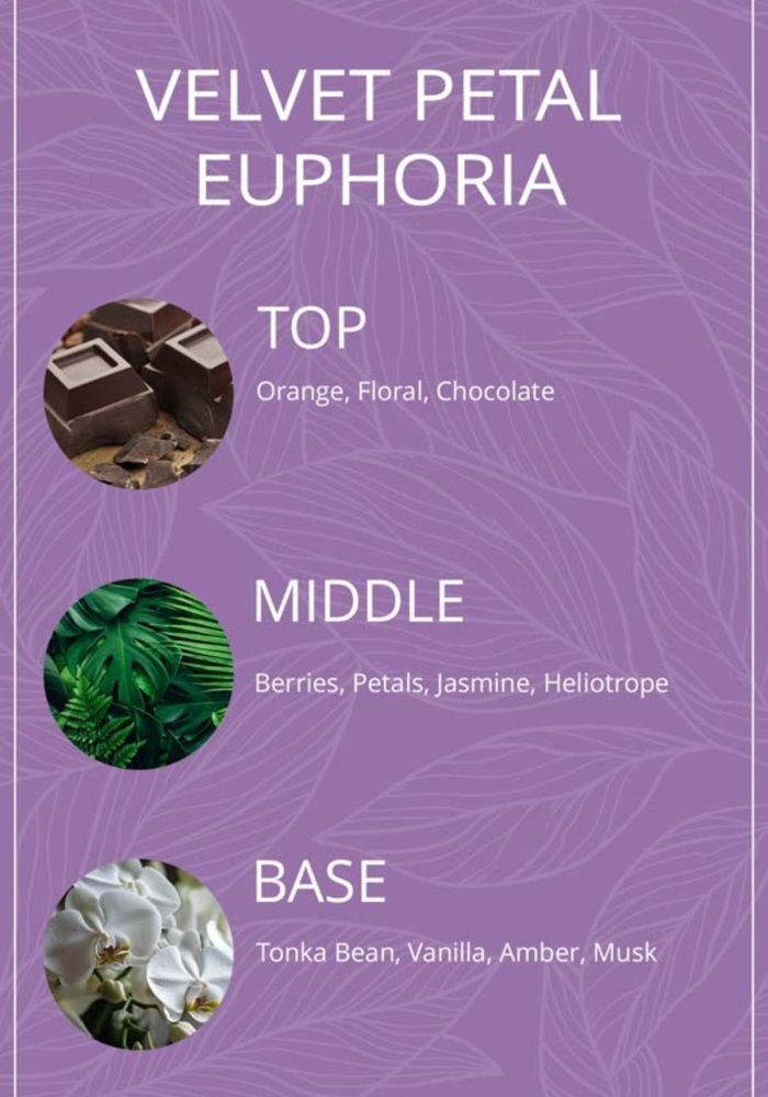 Cottonhill Body Mist CB1001