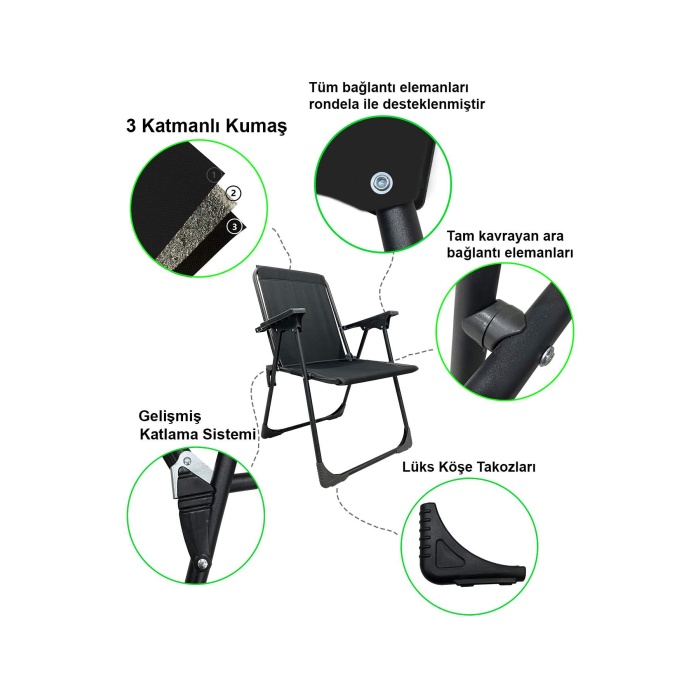Natura 2 Adet Kamp Sandalyesi Piknik Sandalye Dikdörtgen Bardaklıklı Siyah + Katlanır MDF Masa