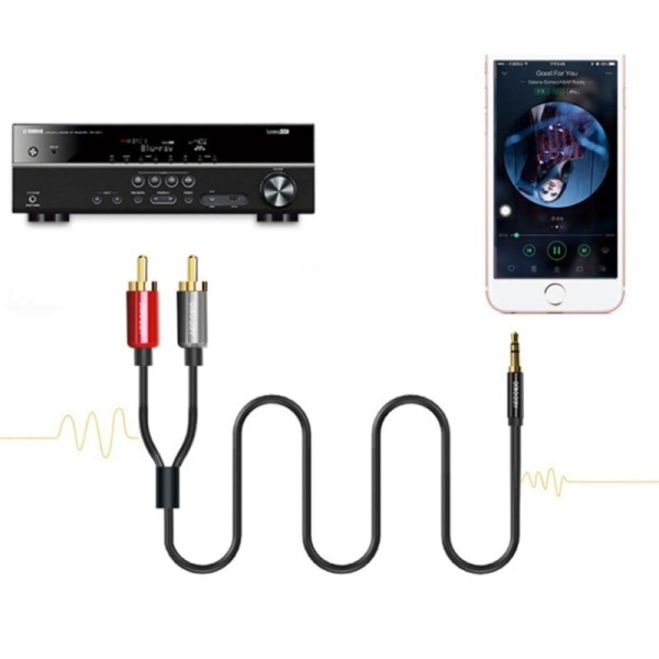 2RCA-3,5MM KABLO
