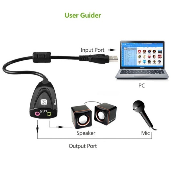 STEEL SOUND LX-608  USB SES KARTI 5HV2