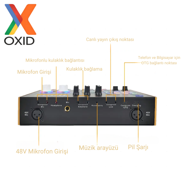 Oxid N8 ve 48V Phantom Podcast Youtuber Ses Kartı Seti