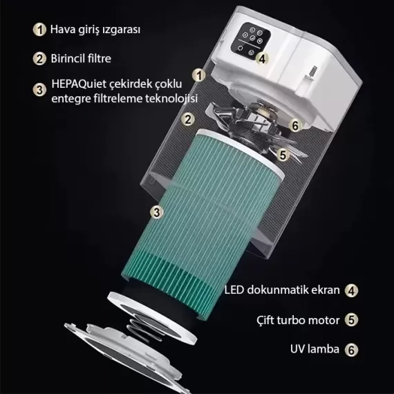 Ev Ofis için Hava Temizleyici Kötü Koku Giderme Cihazı