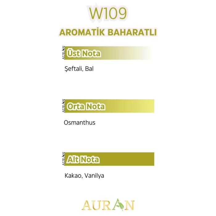AURAN W109 - The Scent Intense Kadın Parfüm AROMATİK 50ml