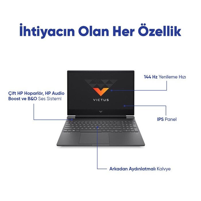 HP Victus 15-FA1057NT 8U849EA i7-13700H 16 GB 512 GB SSD RTX4050 15.6 Free Dos FHD Dizüstü Bilgisayar