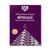 10. Sınıf Biyoloji MPS Konu Anlatımı ve Soru Çözümü Karekök Yayınları 2022