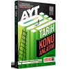 ÖĞRENCİ İŞİ YAYINLAR AYT TARİH KONU ANLATIMI