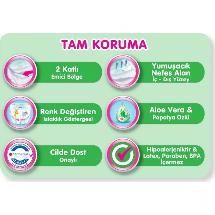Molfix Bebek Bezi Fırsat Paketi 4+ Beden 9-16 Kg 52 Adet