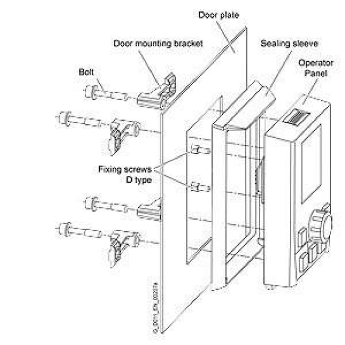 6SL3256-0AP00-0JA0 G120 DOOR MOUNTING KIT FOR BOP