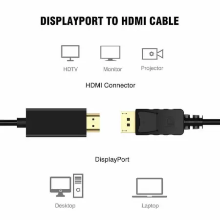 Display To Hdmı Kablo 4k 120 Hz Display Port To Hdmı Kablo 1.8 m