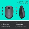 Logitech M170 Kablosuz Siyah Mouse