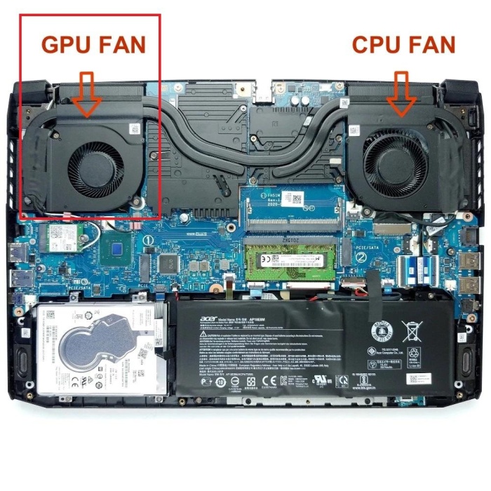 Acer Nitro 5 AN515-55 AN515-44 AN515-45 AN515-56 AN515-57 AN517-52 AN517-41-AN517-54 DC28000X1F0 - DC28000X0F0 DC28000QEF0 - DC28000QDF0 FAN GPU
